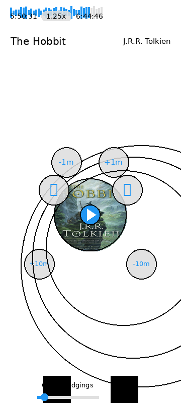 Orbit